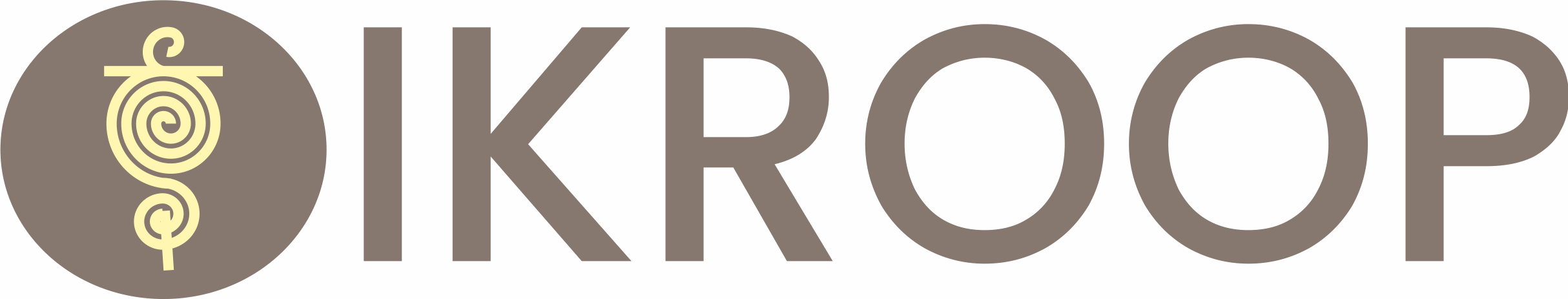 IKROOP